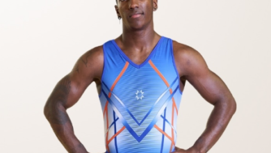 The Ultimate Guide to Choosing the Perfect Mens Leotard for Performance and Comfort